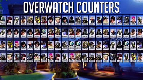 counterwatch|overwatch 2 counter chart guide.